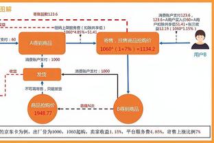 谁缺3D？队记：丁威迪&电风扇&奥尼尔至少有一个很可能被送走